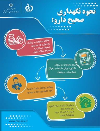 با نحوه صحیح نگهداری دارو آشنا شوید