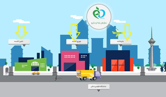 کارگاه آموزشی نحوه ثبت شیرخشک رژیمی در سامانه HIX