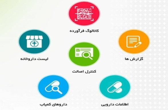چشمان بیدار سازمان غذا و دارو و ارائه اطلاعات دارویی در لحظه