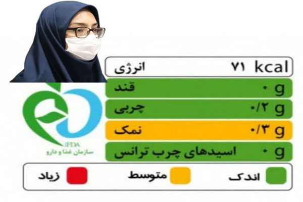 توجه مردم به نشانگرهای رنگی مواد غذایی ضروریست