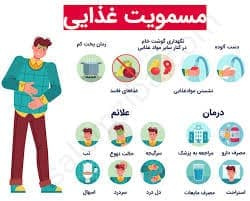 توصیه خوراکی و مصرف لبنیات در سفر