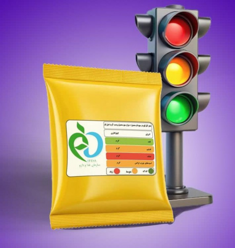 نشانگر تغذیه ای چراغ راهنمایی تغذیه ی سالم