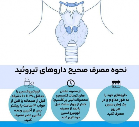 نحوه صحیح مصرف داروی تیروئید