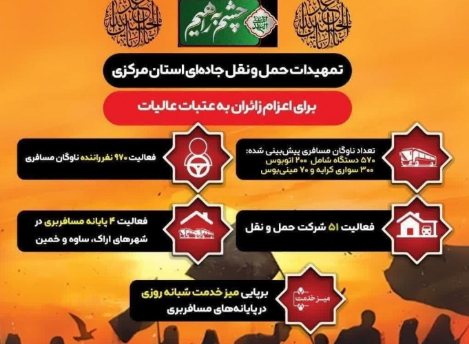 آمادگی کامل برای ارائه دارو به زائران اربعین در مرزها + فیلم