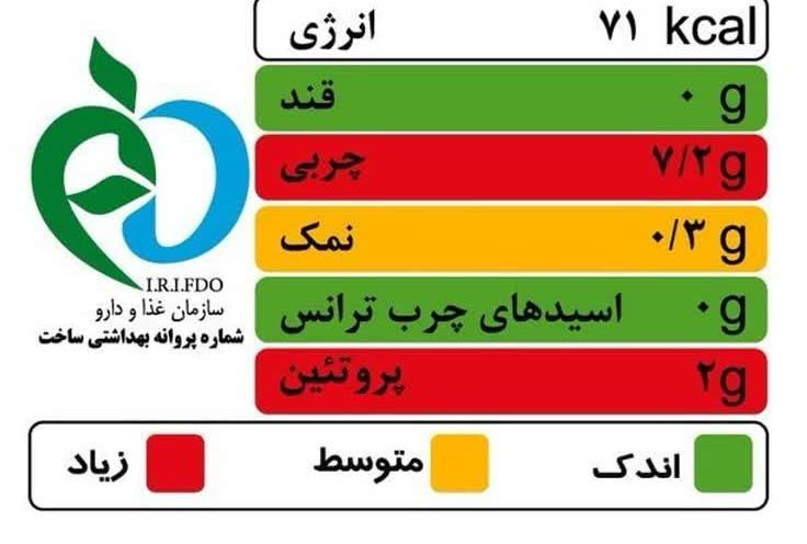 هنگام خرید محصولات غذایی چراغ راهنما را جدی بگیرید
