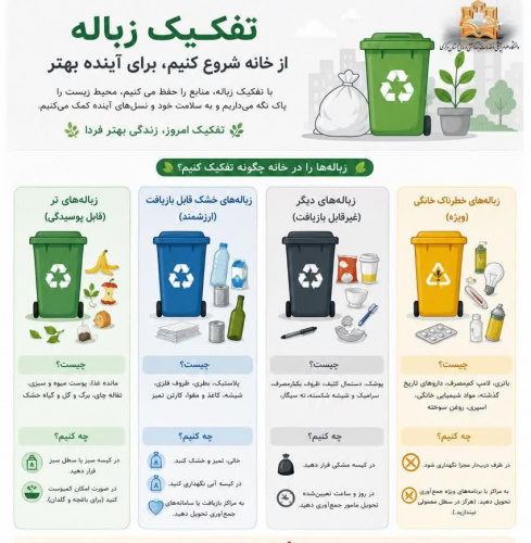 تفکیک زباله را از خانه شروع کنیم؛ برای آینده‌ای بهتر