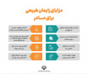 مجموعه پوستر مزایای زایمان طبیعی و مضرات سزارین