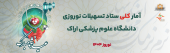 آمار کلی ستاد تسهیلات نوروزی دانشگاه علوم پزشکی استان مرکزی (از ۲۳ اسفندماه تا پایان ۸ فروردین ماه ۱۴۰۴)