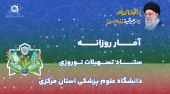 آمار روزانه ستاد تسهیلات نوروزی دانشگاه علوم پزشکی استان مرکزی (شنبه یکم فروردین ماه ۱۴۰۵)