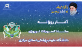 آمار روزانه ستاد تسهیلات نوروزی دانشگاه علوم پزشکی استان مرکزی (یکشنبه دوم فروردین ماه ۱۴۰۵)