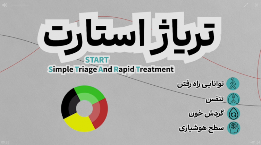 تریاژ در حوادث با تعداد مصدومین انبوه: نجات جان‌ها با رعایت اصل اولویت‌بندی +فیلم
