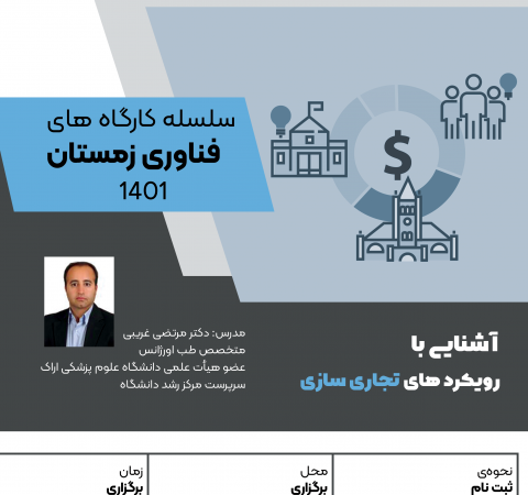 کارگاه آشنایی با رویکردهای تجاری سازی