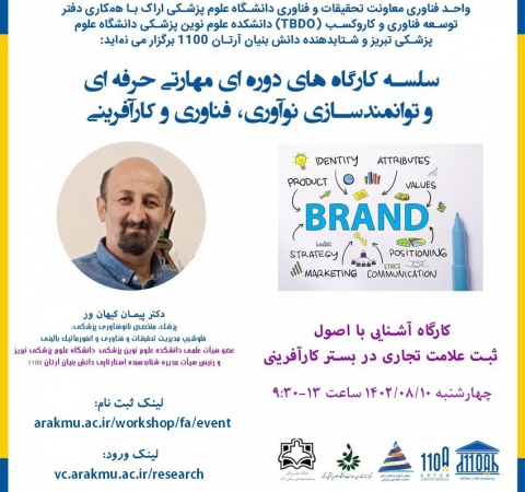 آشنایی با اصول ثبت علامت تجاری در بستر کارآفرینی