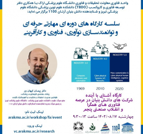 آشنایی با اینده شرکتهای دانش بنیان در عرصه فناوری های همگرا و انقلاب صنعتی پنجم