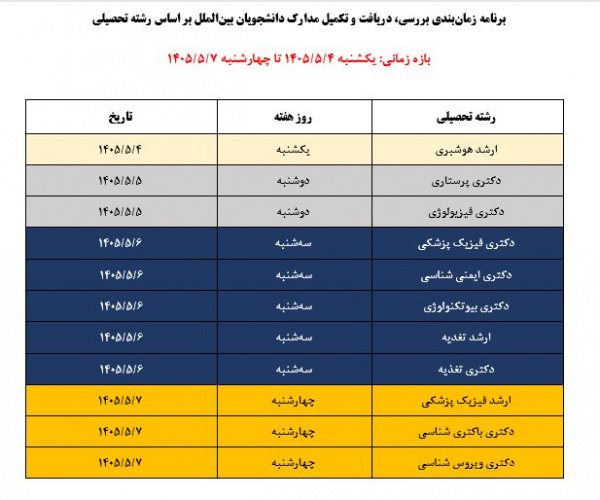 إعلان هام:جدول مواعيد مراجعة الطلاب الدوليين الملتحقين في مهر 1404 (سبتمبر 2025) لمراجعة المستندات واستلامها واستكمال نواقصهانحيط علم جميع الطلاب الدوليين الملتحقين في مهر 1404 (سبتمبر 2025)